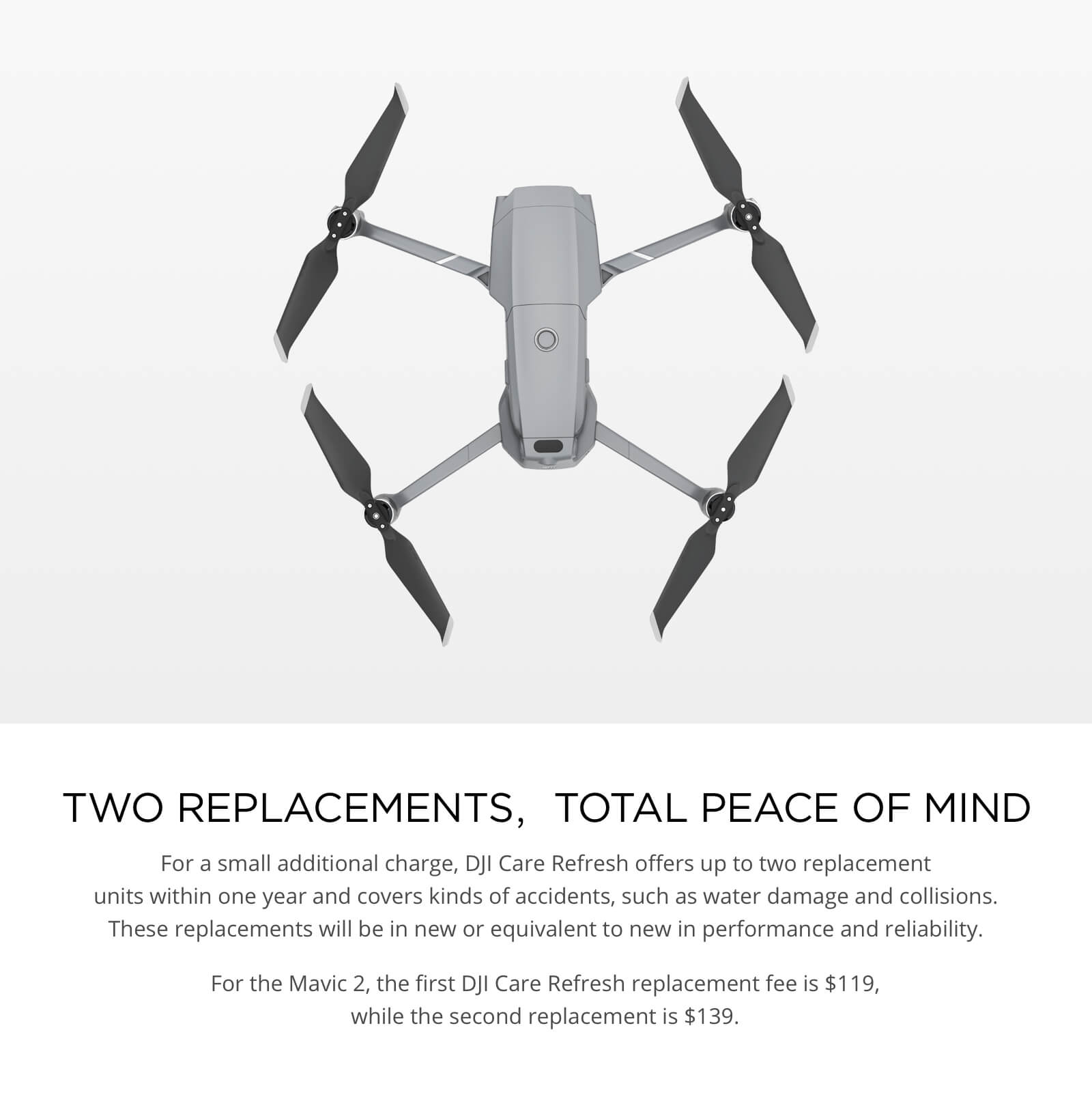 DJI Care Refresh Mavic 2 - Card 
