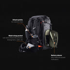 PGYTECH OnePro Focux Backpack 25L - Space Black