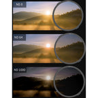 SmallRig Neutral Density Filter Kit 4799