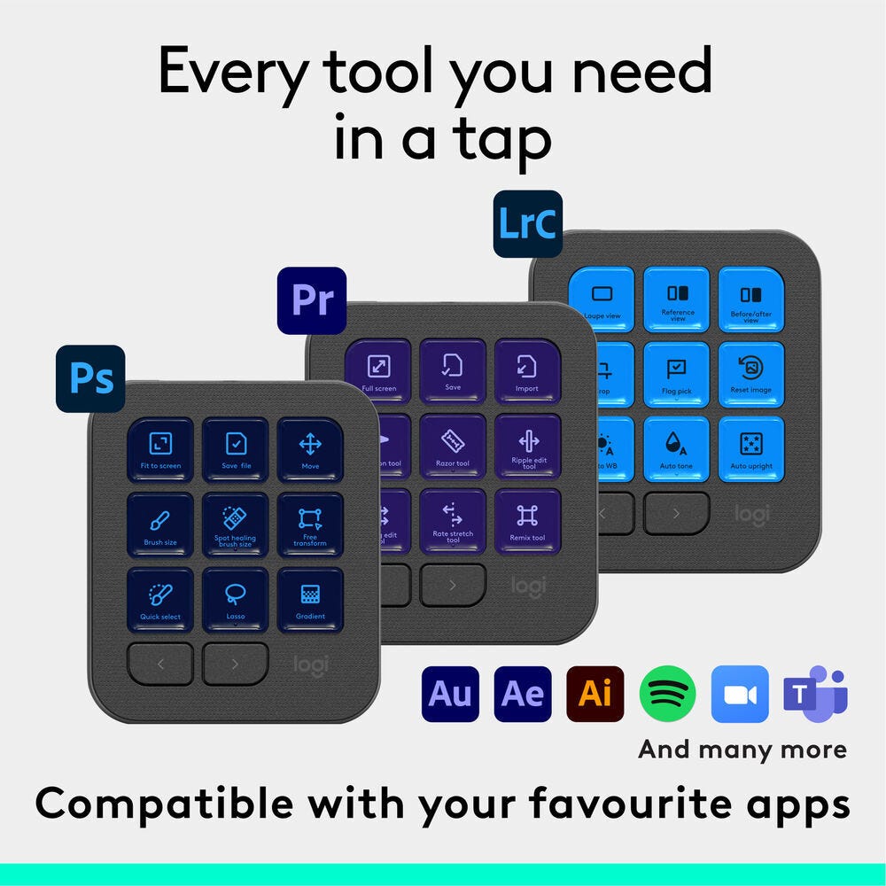 Logitech MX Creative Console (Graphite)