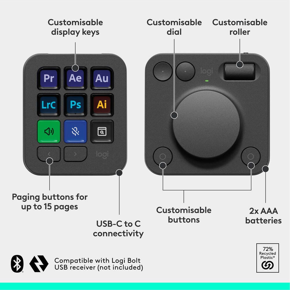 Logitech MX Creative Console (Graphite)
