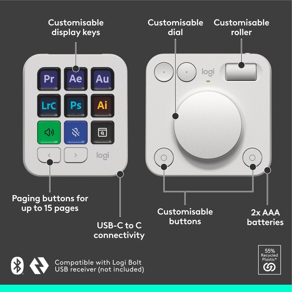 Logitech MX Creative Console (Pale Grey)