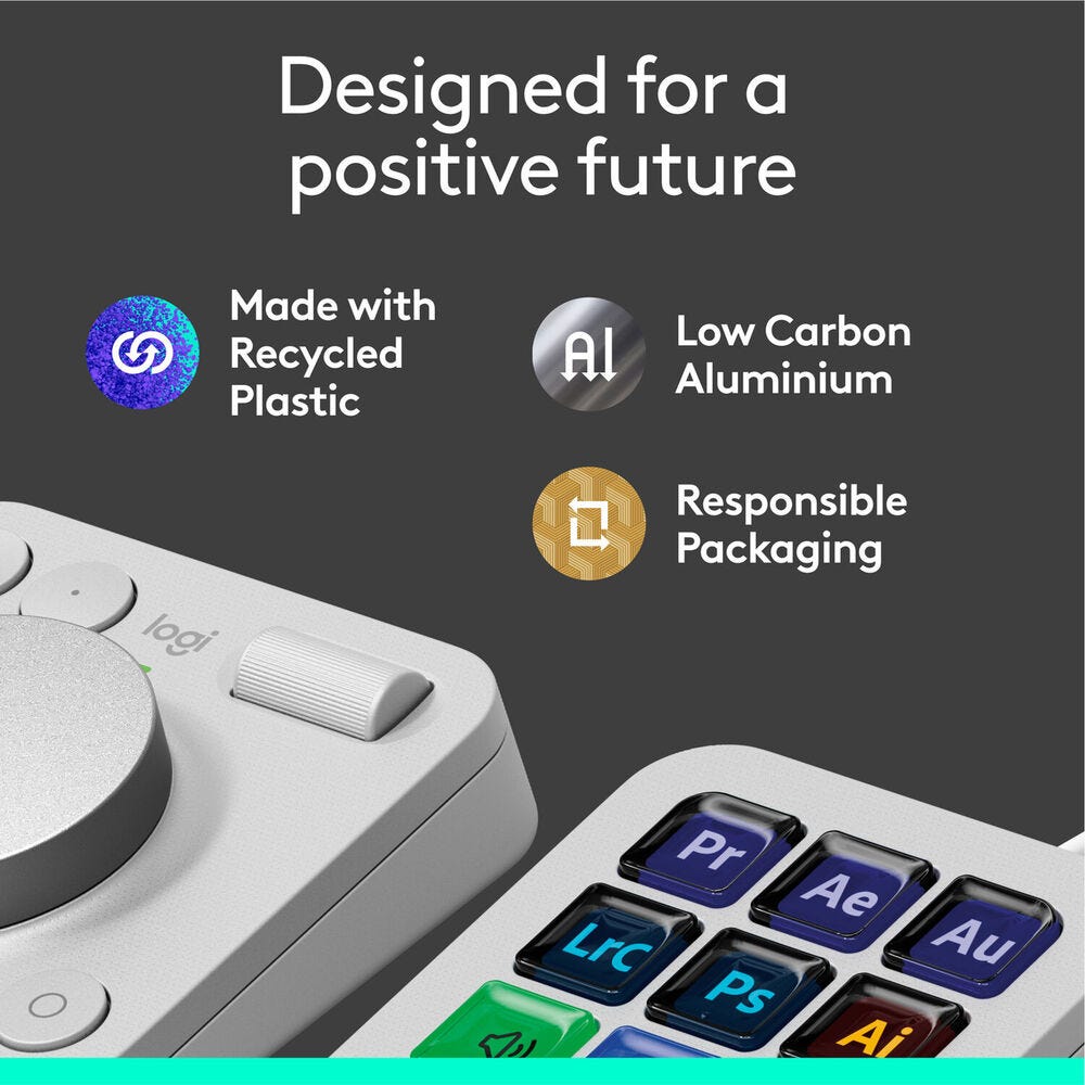 Logitech MX Creative Console (Pale Grey)