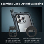 SmallRig 17mm Threaded Lens Backplate for iPhone 16 Series Cage 5009