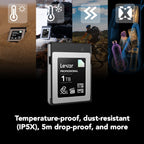 Lexar Professional Diamond Series CFexpress 4.0 Type B Card - 1TB