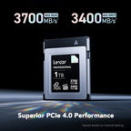 Lexar Professional Diamond Series CFexpress 4.0 Type B Card - 1TB