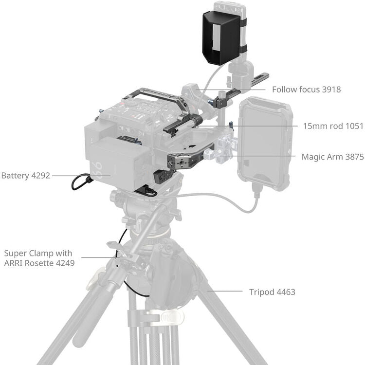 SmallRig Advanced Cage Kit for Canon C400 4946