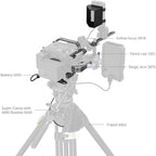 SmallRig Advanced Cage Kit for Canon C400 4946