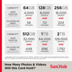 Sandisk MicroSD Express 128GB Memory Card