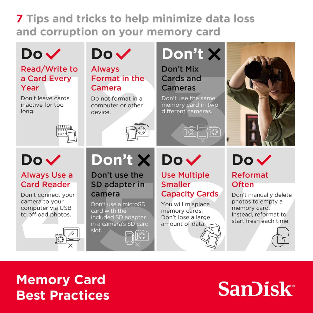 Sandisk MicroSD Express 128GB Memory Card