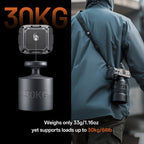 PGYTECH Shoulder Strap Quick Release Clamp & Plate 