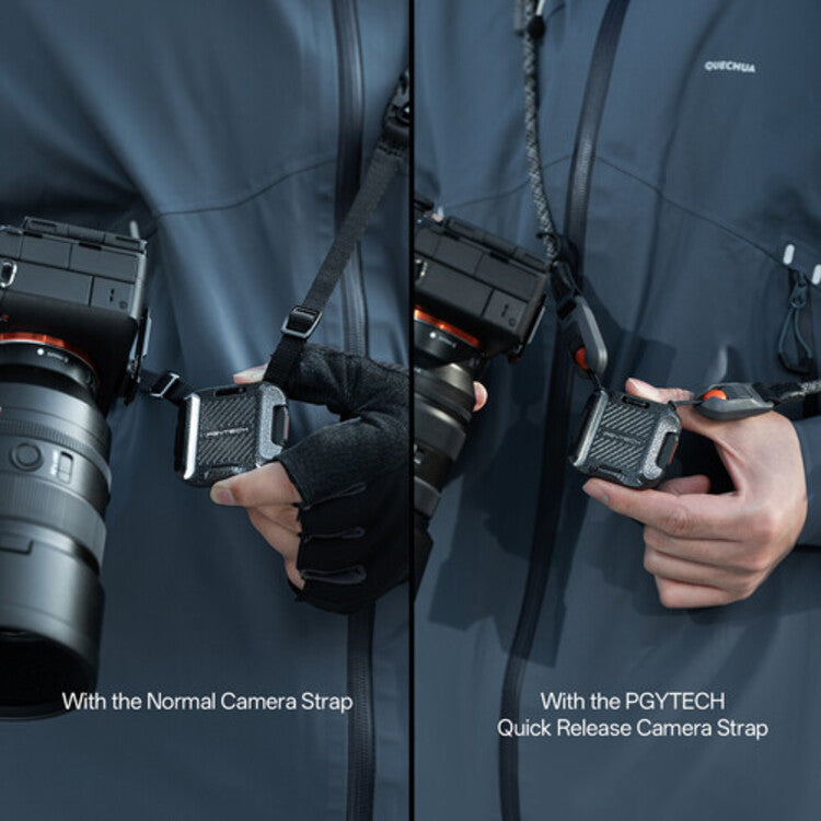 PGYTECH Shoulder Strap Quick Release Clamp & Plate 