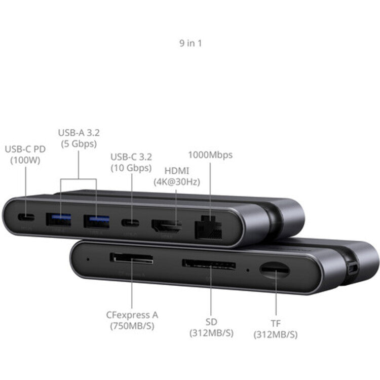 SmallRig 9 in 1 CFexpress Photography Docking Station (A) 4663