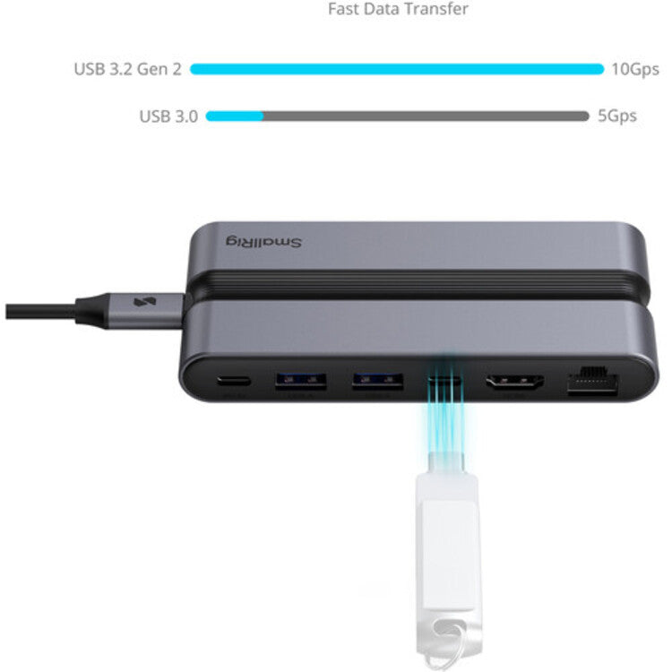 SmallRig 9 in 1 CFexpress Photography Docking Station (A) 4663