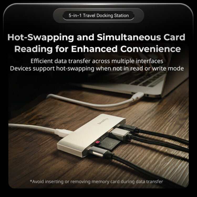 SmallRig 5-in-1 Memory Card Reader for Travel Photography 4746