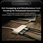 SmallRig 5-in-1 Memory Card Reader for Travel Photography 4746