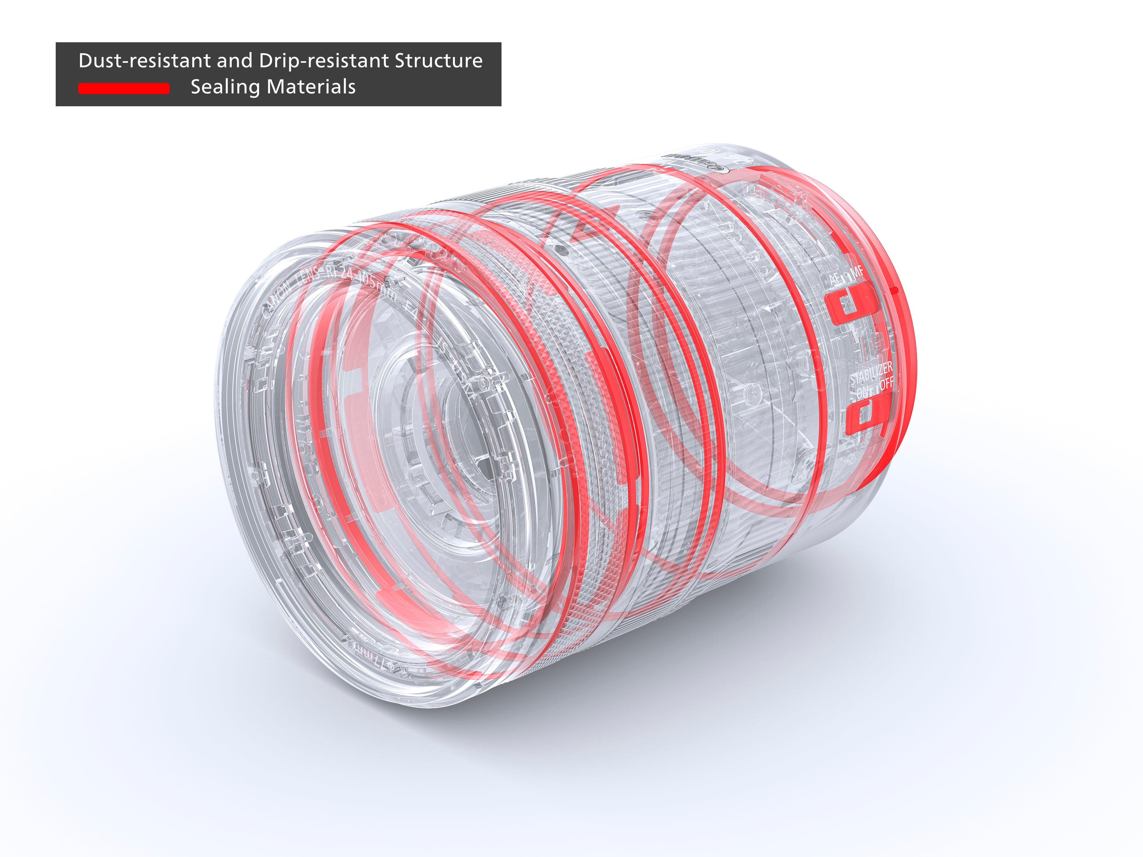 Canon RF 24-105mm f/4L IS USM Lens 
