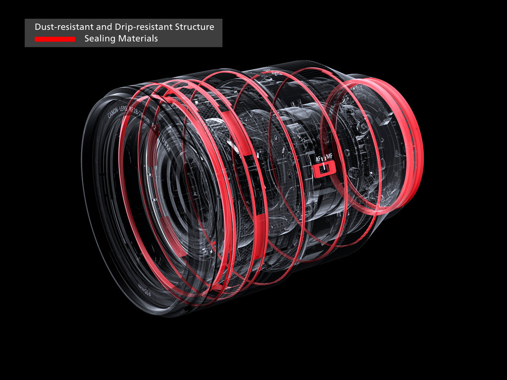 Canon RF 28-70mm f/2L USM Lens  