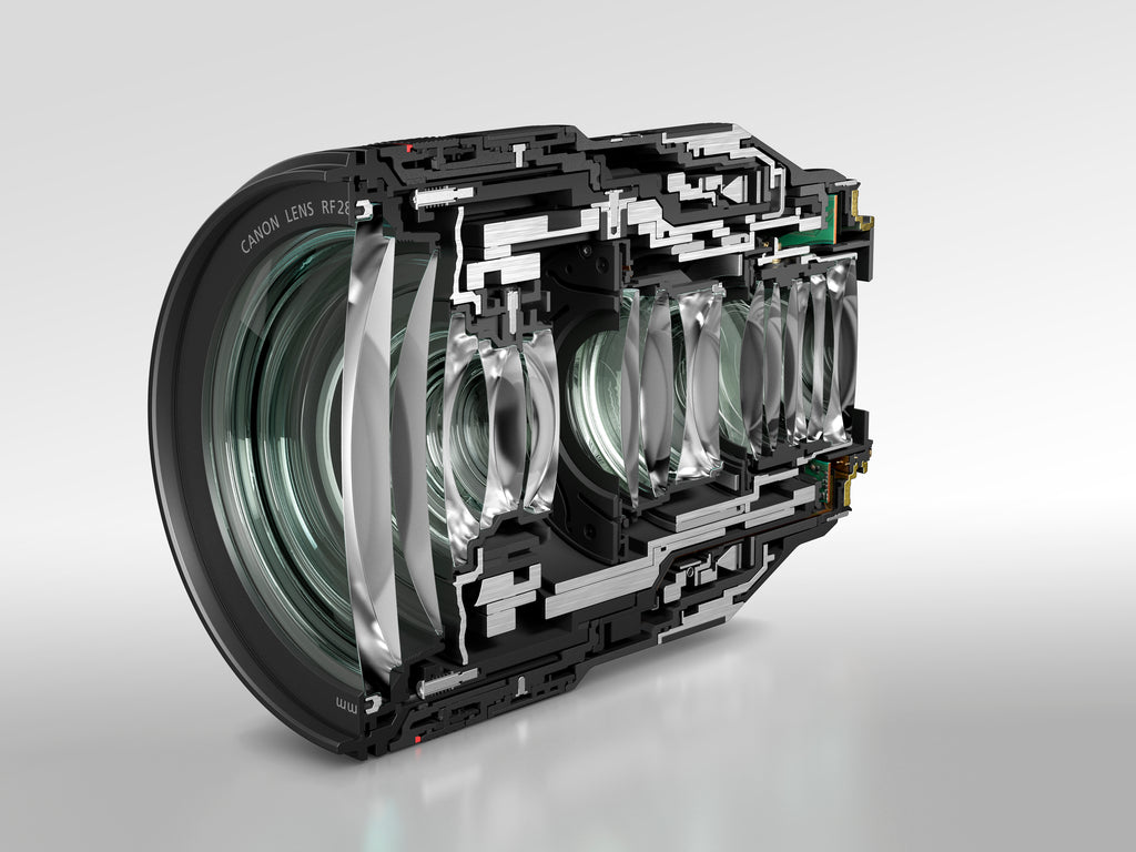 Canon RF 28-70mm f/2L USM Lens  