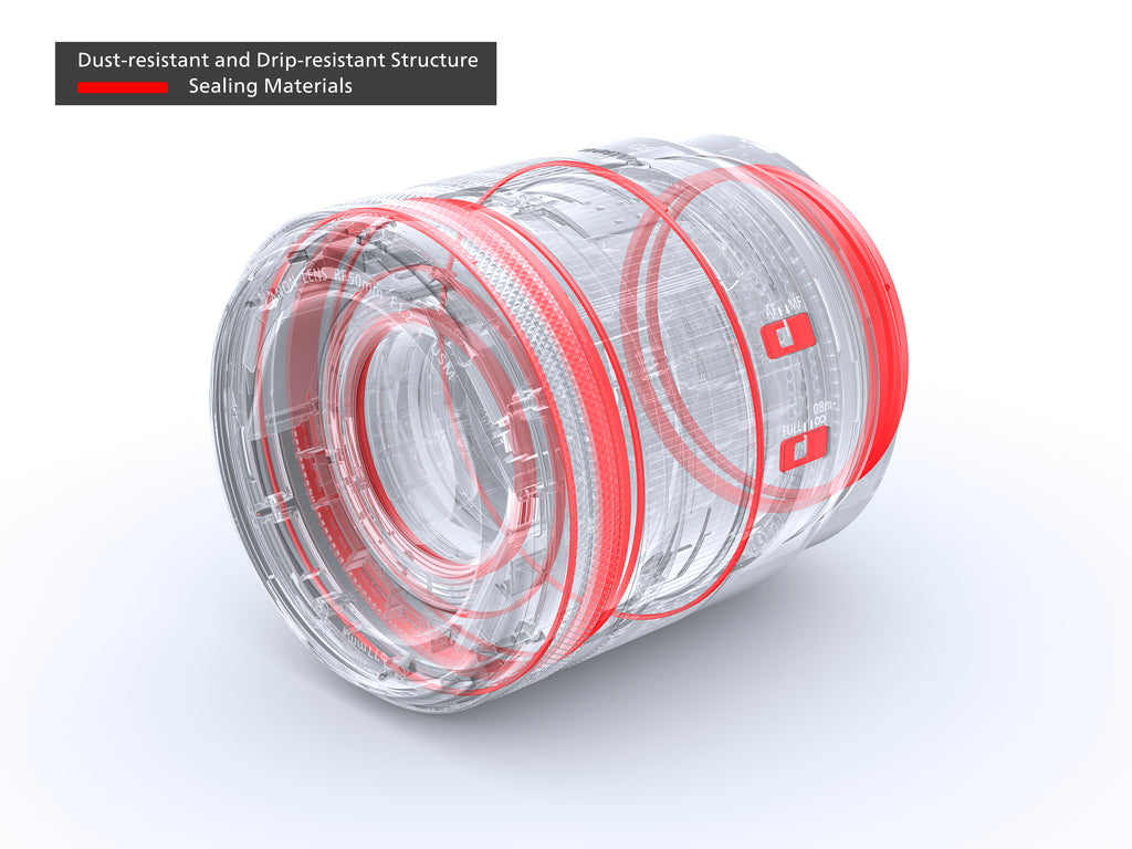 Canon RF 50mm f/1.2L USM Lens  