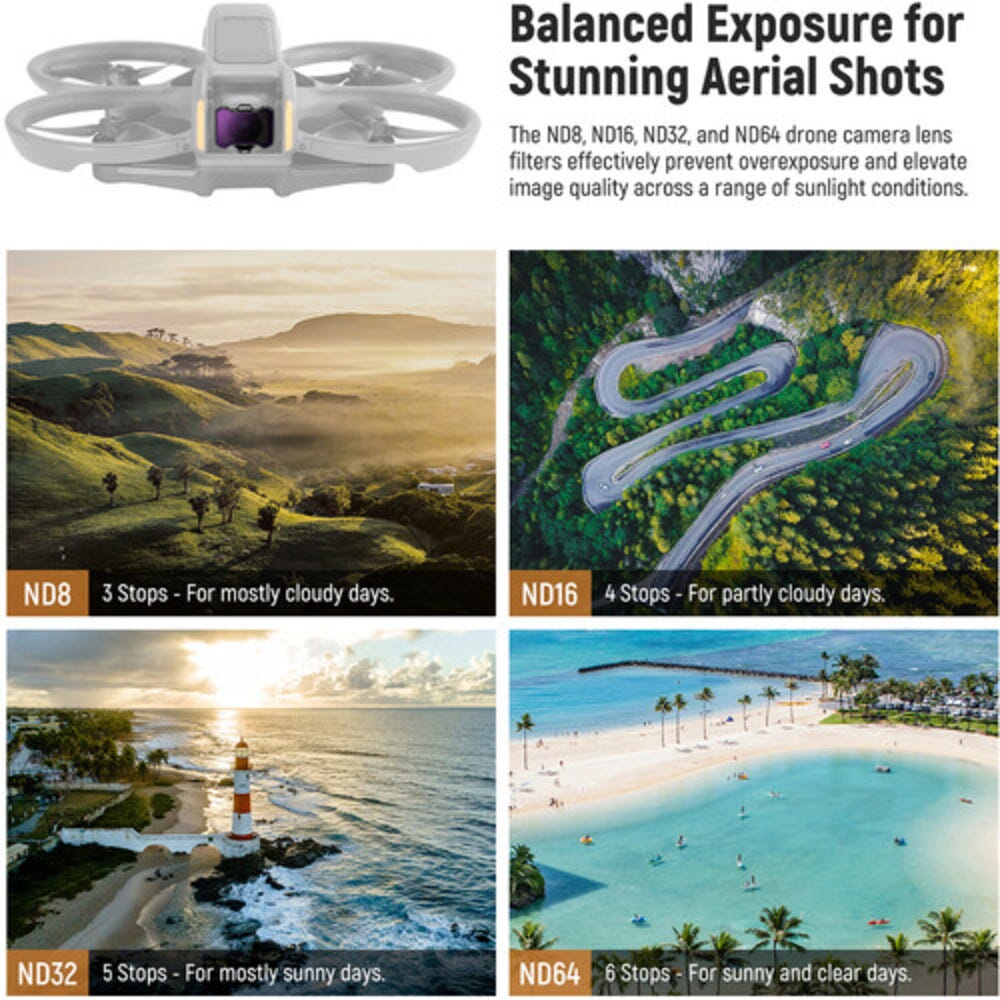 NEEWER ND Filter Kit for DJI Avata 2