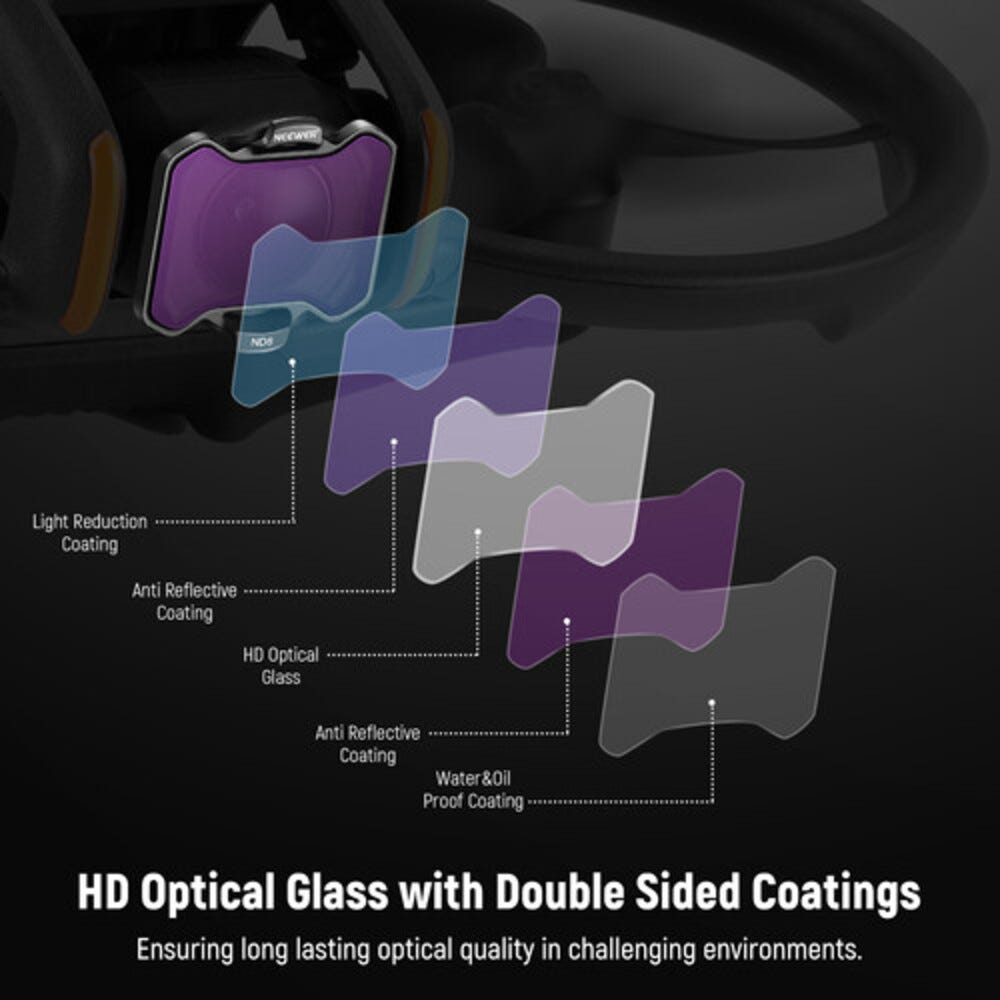 NEEWER ND Filter Kit for DJI Avata 2