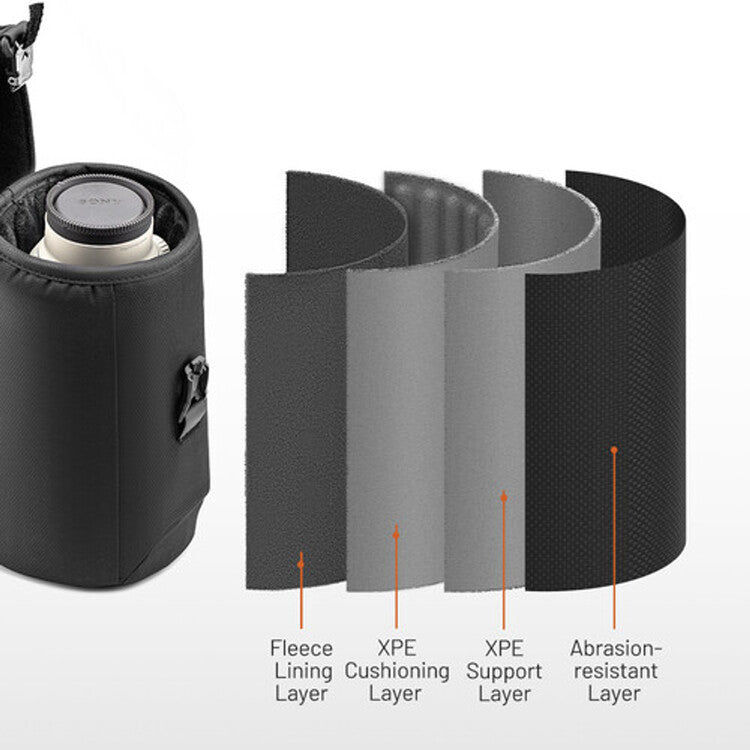 PGYTECH Lens Case M