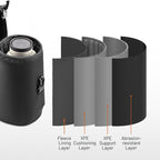 PGYTECH Lens Case M