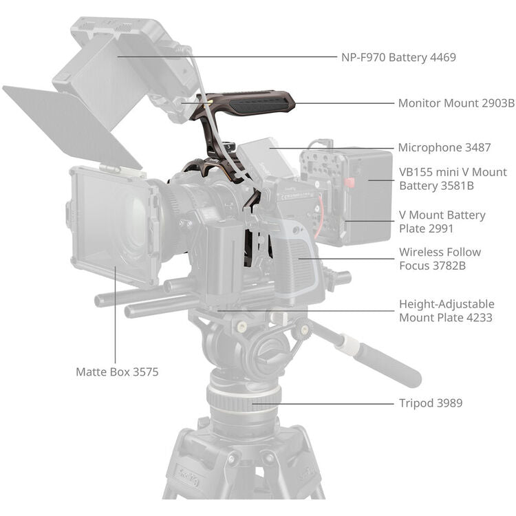 SmallRig Night Eagle Cage Kit for Nikon Z5 / Z5II / Z6 / Z6II / Z7 / Z7II 5259