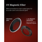 SmallRig Shading Hood for FUJIFILM X half (Black) 5215