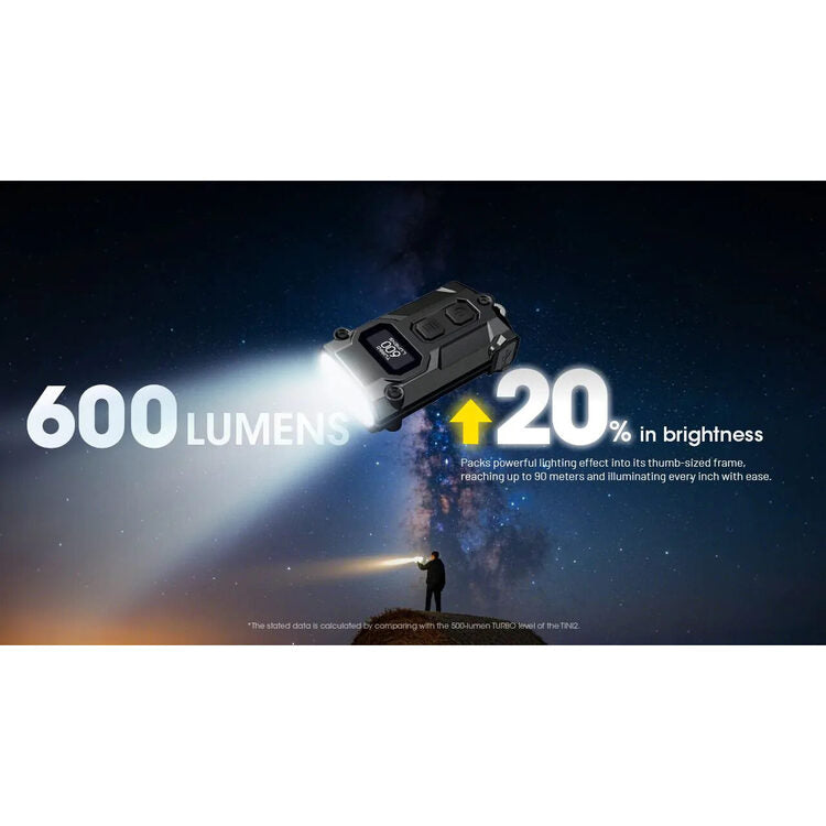 Nitecore TINI3 Ultra-Compact Keychain Light - Alloy Orange