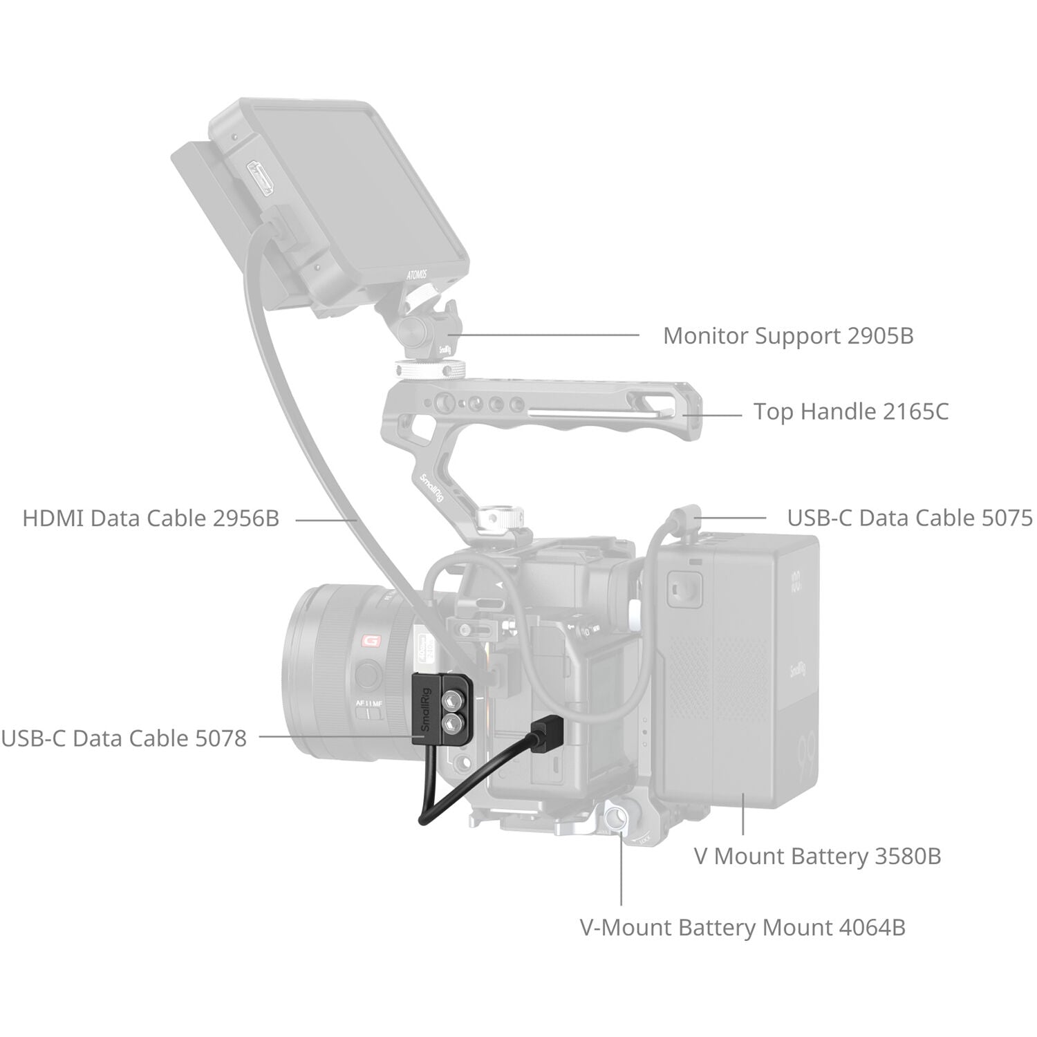 SmallRig USB-C Data Cable (Male to Female) 5078