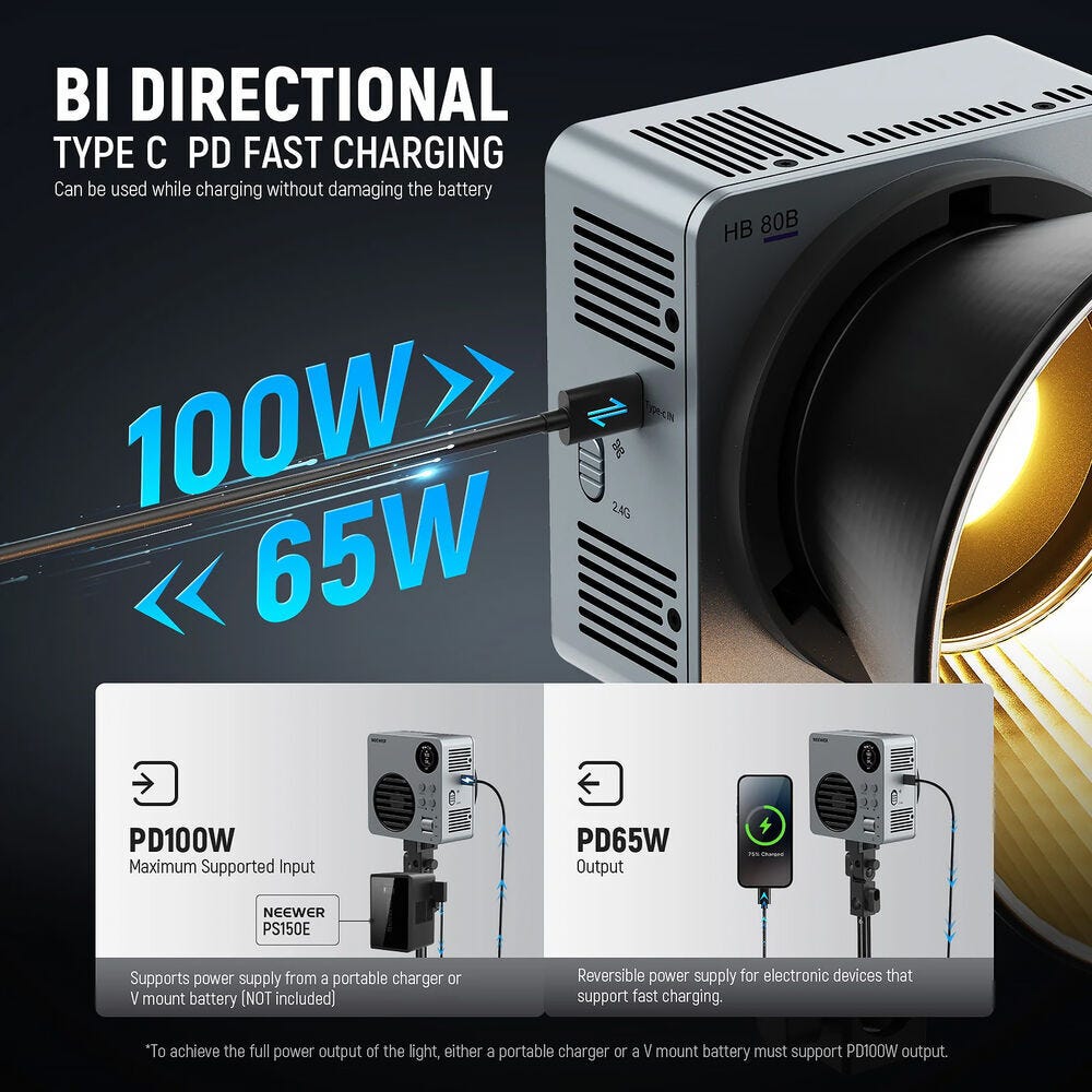 NEEWER HB80B Mini LED Video Light