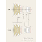 Sigma 135mm f/1.4 DG Art Lens - L-Mount