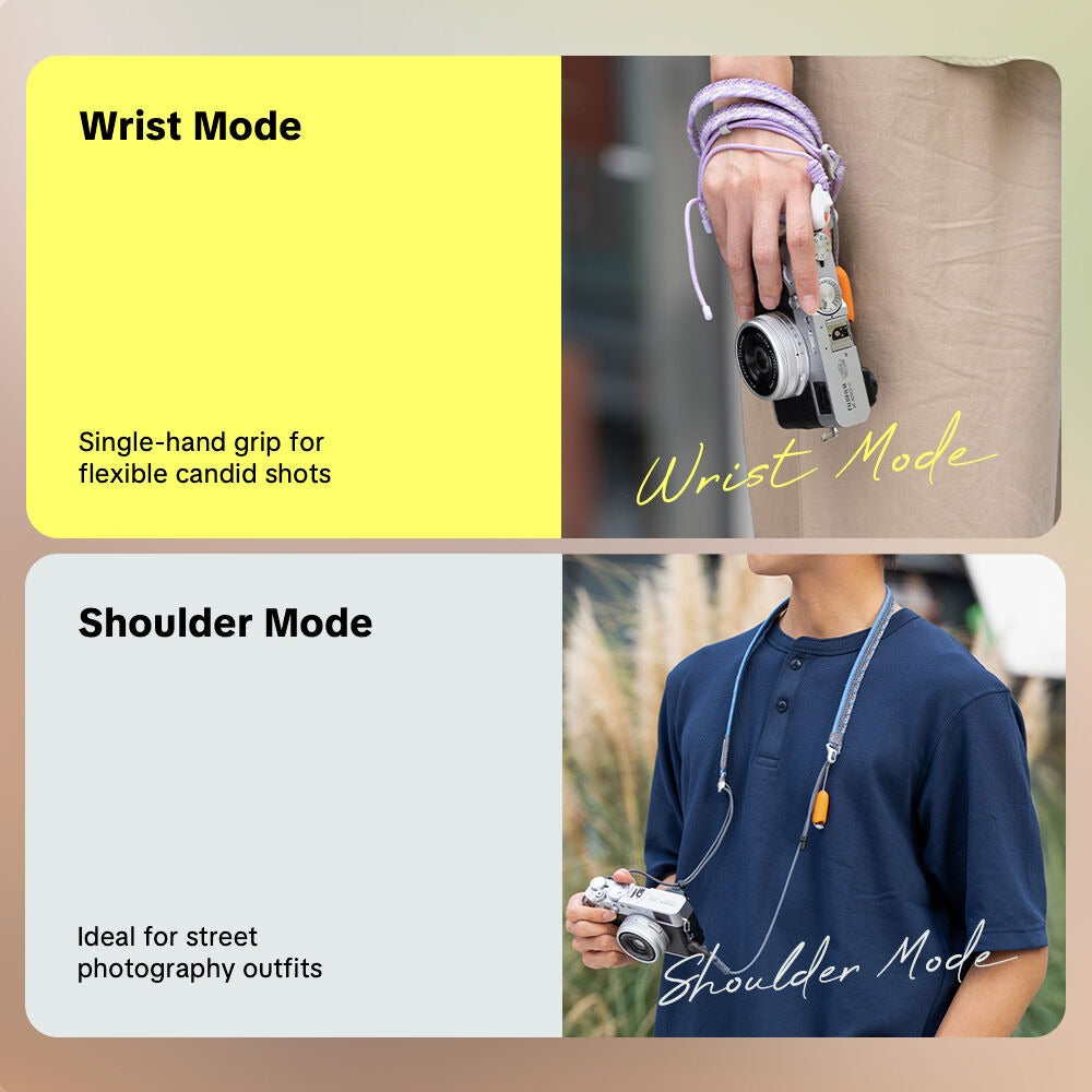 PGYTECH Camera Strap Slim (Trendy-Mystic Blue)