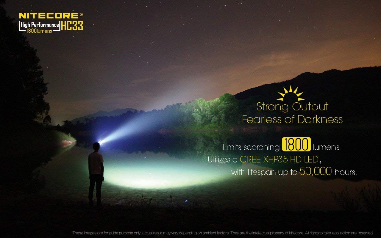 Nitecore HC33-SET 1800 Lumen Head Lamp