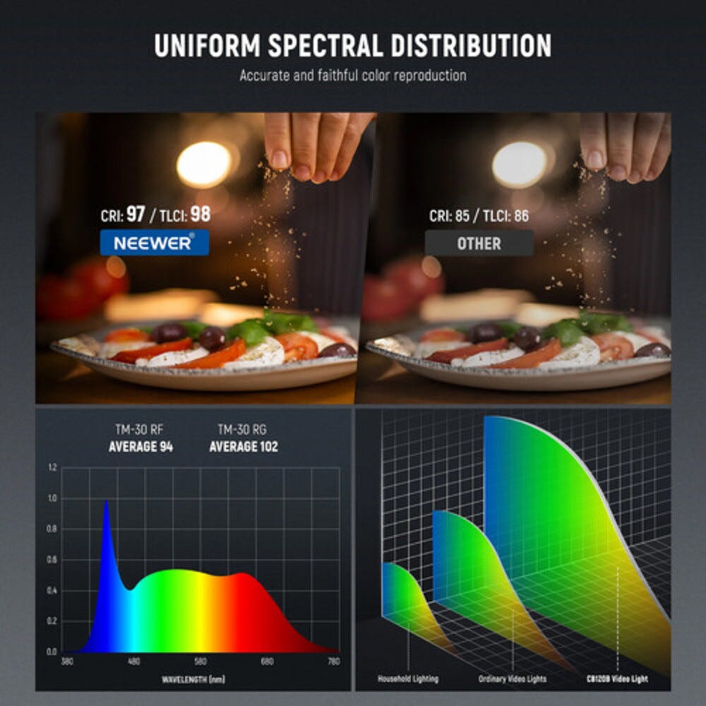  NEEWER CB120B Bi-Colour Video Light with App Control