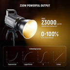 NEEWER FS230C RGB Video Light