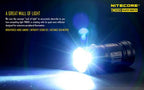 Nitecore 4000 Lumen TM06S-SET Tiny Monster Torch