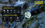 Nitecore 4000 Lumen TM06S-SET Tiny Monster Torch