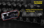 Nitecore 4000 Lumen TM06S-SET Tiny Monster Torch