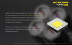 Nitecore 6000 Lumen TM28-Set Tiny Monster Torch