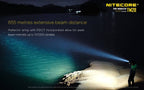 Nitecore 6000 Lumen TM28-Set Tiny Monster Torch