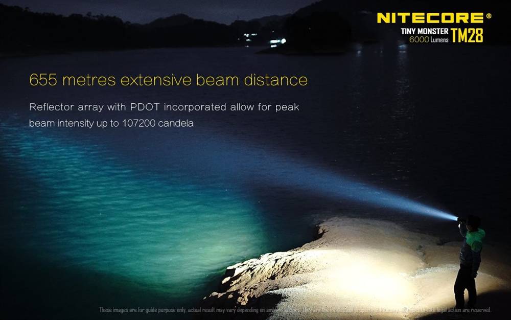 Nitecore 6000 Lumen TM28-Set Tiny Monster Torch