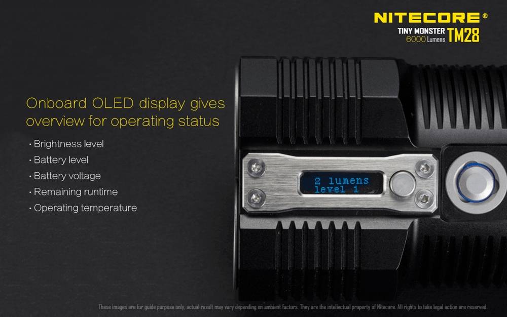 Nitecore 6000 Lumen TM28-Set Tiny Monster Torch