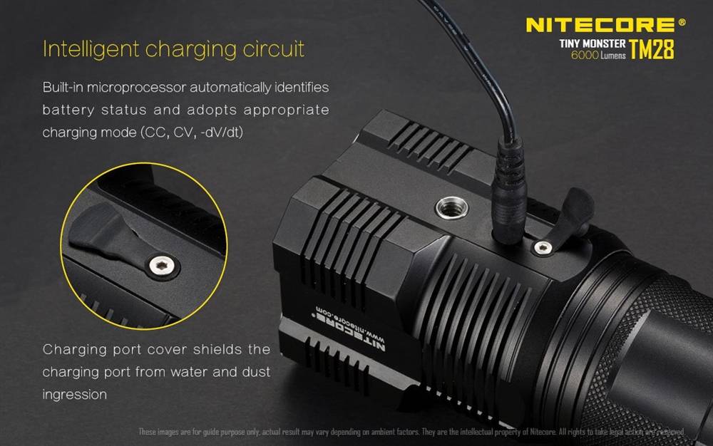 Nitecore 6000 Lumen TM28-Set Tiny Monster Torch