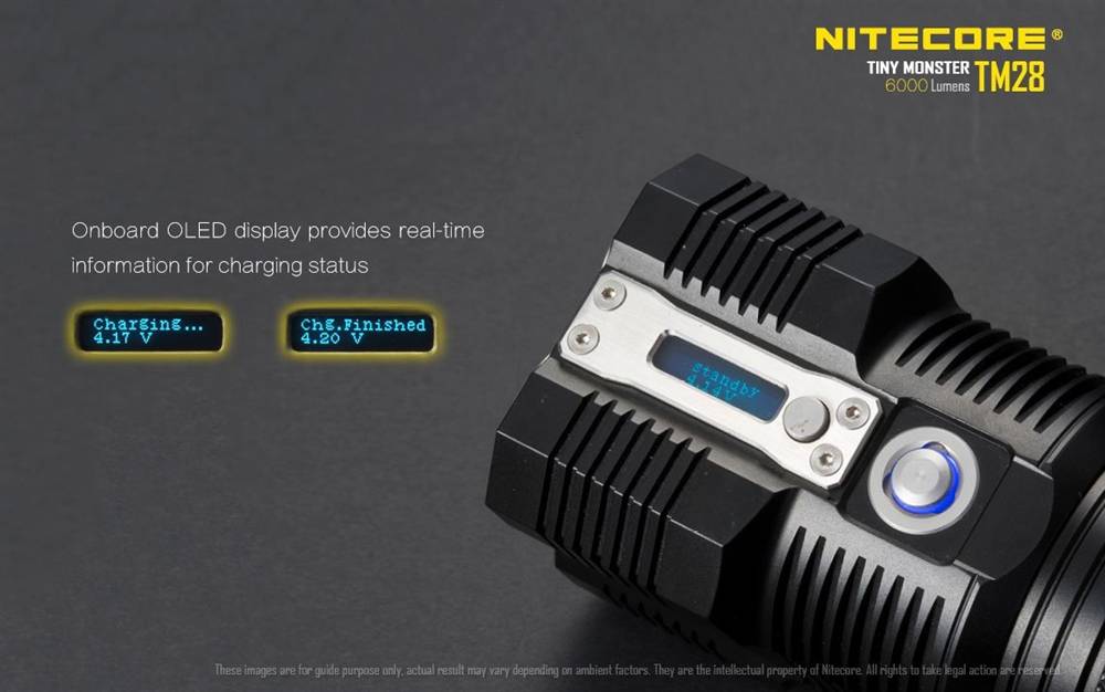 Nitecore 6000 Lumen TM28-Set Tiny Monster Torch