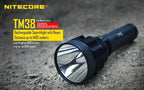 Nitecore 1800 Lumen TM38 Tiny Monster Torch