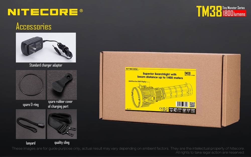 Nitecore 1800 Lumen TM38 Tiny Monster Torch