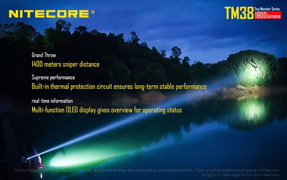 Nitecore 1800 Lumen TM38 Tiny Monster Torch